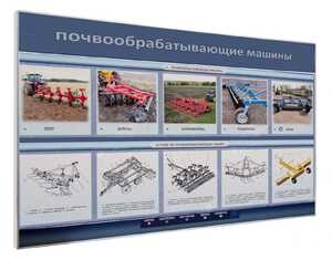 Электрифицированный светодинамический стенд «Почвообрабатывающие машины» - fgospostavki.ru - Обнинск