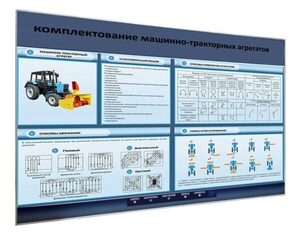 Электрифицированный светодинамический стенд «Комплектование машинно-тракторных агрегатов» - fgospostavki.ru - Обнинск