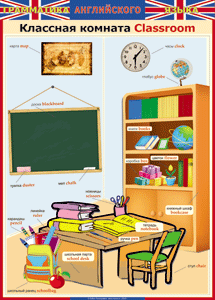 Таблица "Грамматика английского языка. Классная комната" - fgospostavki.ru - Обнинск