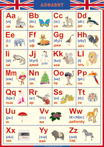 Таблица "Грамматика английского языка. Английский алфавит в картинках (с транскрипцией)" (100х140 сантиметров, винил) - fgospostavki.ru - Обнинск