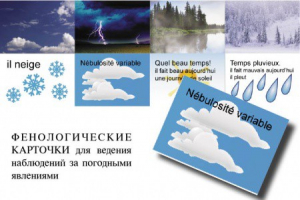 Комплект таблиц "Время" на французском языке - fgospostavki.ru - Обнинск