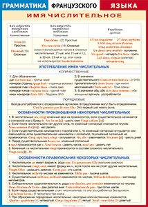 Таблица "Грамматика французского языка. Имя числительное (употребление, особенности произношения и правописания)" (100х140 сантиметров, винил) - fgospostavki.ru - Обнинск