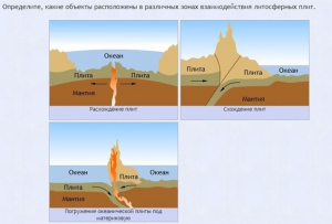 Интерактивные курсы. География 5 класс . Базовый. - fgospostavki.ru - Обнинск