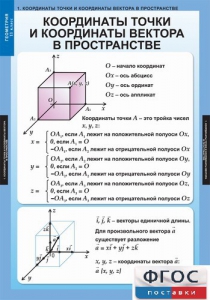 Комплект таблиц. Геометрия 11 класс. - fgospostavki.ru - Обнинск