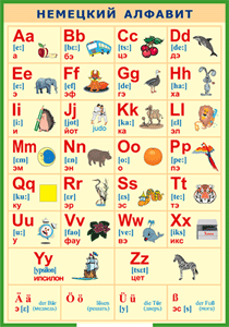 Таблица "Немецкий алфавит в картинках (с транскрипцией)" (100х140 сантиметров, винил) - fgospostavki.ru - Обнинск