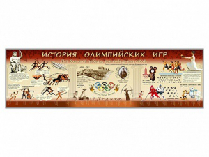 Настенное полотно "История Олимпийских игр" - fgospostavki.ru - Обнинск