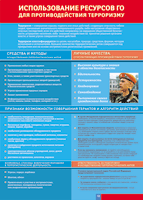 Таблица "Использование ресурсов ГО для противодействия терроризму" (100х140 сантиметров, винил) - fgospostavki.ru - Обнинск