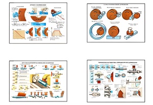 Плакаты ПРОФТЕХ "Процесс шлифования" (9 пл, винил, 70х100) - fgospostavki.ru - Обнинск
