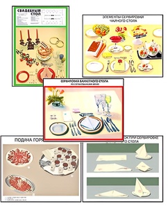Плакаты ПРОФТЕХ "Варианты сервировки" (30 пл, винил, 70х100) - fgospostavki.ru - Обнинск