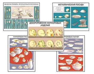 Плакаты ПРОФТЕХ "Виды посуды" (15 пл, винил, 70х100) - fgospostavki.ru - Обнинск