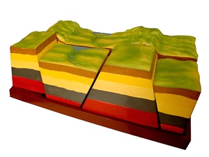Модель зон разлома (Сдвиги земной коры) - fgospostavki.ru - Обнинск