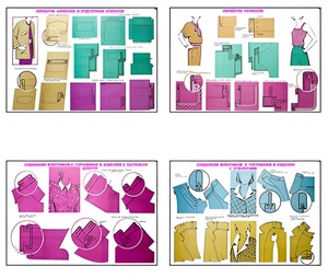 Плакаты ПРОФТЕХ "Изготовление женских и детских платьев" (20 пл, винил, 70х100) - fgospostavki.ru - Обнинск