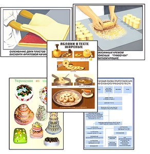 Плакаты ПРОФТЕХ "Кондитерские изделия" (24 пл, винил, 70х100) - fgospostavki.ru - Обнинск