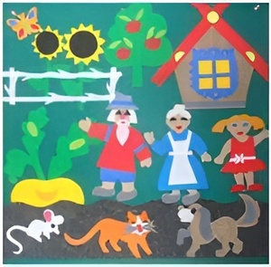 Пособие для слабовидящих детей - Театр-сказка "Репка" - fgospostavki.ru - Обнинск