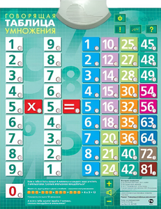 Озвученный плакат "Таблица умножения" - fgospostavki.ru - Обнинск