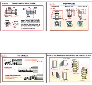 Плакаты ПРОФТЕХ "Виды резьбы" (5 пл, винил, 70х100) - fgospostavki.ru - Обнинск