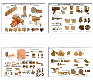 Плакаты ПРОФТЕХ "Основы токарной обработки металла" (20 пл, винил, 70х100) - fgospostavki.ru - Обнинск