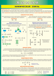 Таблица "Химическая связь" (100х140 сантиметров, винил) - fgospostavki.ru - Обнинск