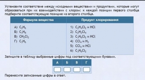 Интерактивные курсы. Химия 11 класс. Базовый. - fgospostavki.ru - Обнинск