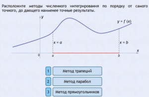 Интерактивные курсы. Информатика 11 класс . Базовый. - fgospostavki.ru - Обнинск