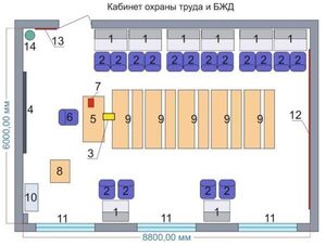 Учебная лаборатория «Безопасности жизнедеятельности и охраны труда» - fgospostavki.ru - Обнинск