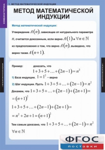 Комплект таблиц. Комбинаторика. - fgospostavki.ru - Обнинск