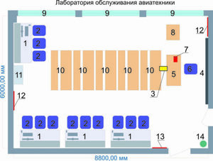 Учебная лаборатория обслуживания авиатехники - fgospostavki.ru - Обнинск