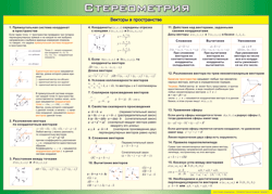 Таблица "Векторы в пространстве (Стереометрия)" (100х140 сантиметров, винил) - fgospostavki.ru - Обнинск