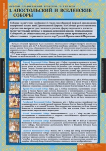 Комплект таблиц. История религиозной культуры. Основы православной культуры 5-9 классы. - fgospostavki.ru - Обнинск
