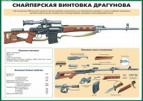 Комплект плакатов "Огневая подготовка" (10 плакатов) - fgospostavki.ru - Обнинск