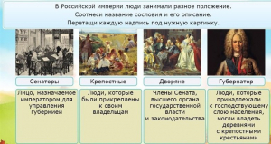 Интерактивные курсы. Окружающий мир 4 класс . Базовый. - fgospostavki.ru - Обнинск