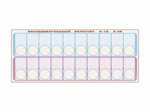 Панно "Объекты, предназначенные для демонстрации последовательного пересчета от 0 до 10; от 0 до 20" + комплект тематических магнитов - fgospostavki.ru - Обнинск