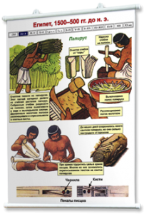 Плакаты по истории древнего мира и средних веков. Для оформления кабинета. - fgospostavki.ru - Обнинск