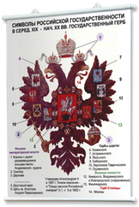 Плакаты по истории России для оформления кабинета. - fgospostavki.ru - Обнинск