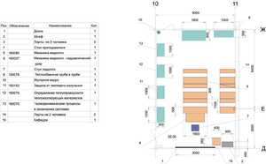 Лаборатория "Гидравлики и теплотехники" - fgospostavki.ru - Обнинск