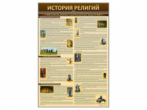 Стенды "История религий" - fgospostavki.ru - Обнинск