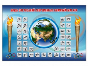 Магнитно-маркерная доска "Олимпийские виды спорта" с комплектом тематических магнитов - fgospostavki.ru - Обнинск