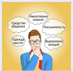 Интерактивные курсы. Русский язык 5 класс . Базовый. - fgospostavki.ru - Обнинск