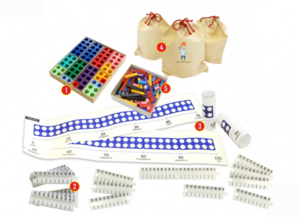 Обучение с Нумирошкой - дополнительный ресурсный комплект для занятий с детьми 4-5 лет - fgospostavki.ru - Обнинск