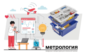 Цифровая лаборатория по метрологии для начальной школы - fgospostavki.ru - Обнинск