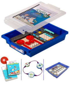 Комплект раздаточный учебно-лабораторного и практического оборудования по технологии для начальных классов - fgospostavki.ru - Обнинск