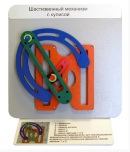 Демонстрационная модель "Шестизвенный механизм с кулисой" - fgospostavki.ru - Обнинск