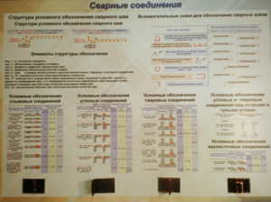 Планшет «Сварные соединения» - fgospostavki.ru - Обнинск