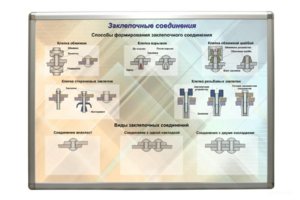 Планшет «Заклепочные соединения» - fgospostavki.ru - Обнинск