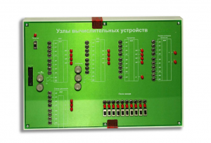 Сменная панель "Узлы вычислительных устройств" - fgospostavki.ru - Обнинск