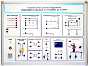 Типовой комплект учебного оборудования «Электробезопасность в установках до 1000 В»  - fgospostavki.ru - Обнинск