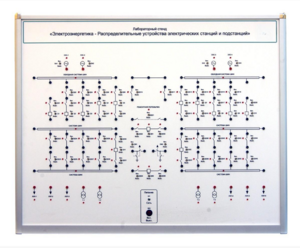 Лабораторный стенд «Электроэнергетика – Распределительные устройства электрических станций и подстанций»  - fgospostavki.ru - Обнинск
