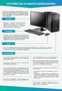Стенды "Устройство и работа компьютера" - fgospostavki.ru - Обнинск