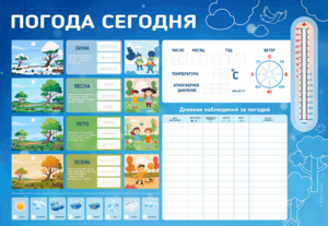 Стенд-уголок маркерный "Погода сегодня" - fgospostavki.ru - Обнинск