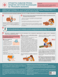 Стенд "Отработка приемов сердечно-легочной реанимации на тренажере-манекене" - fgospostavki.ru - Обнинск